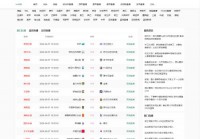 中国自动化招聘网