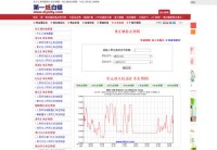 今日人民币汇率查询
