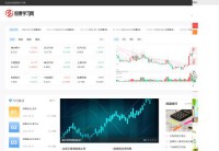 518股票学习网
