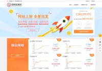 启明星智能投顾平台