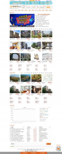 萧山房产信息网