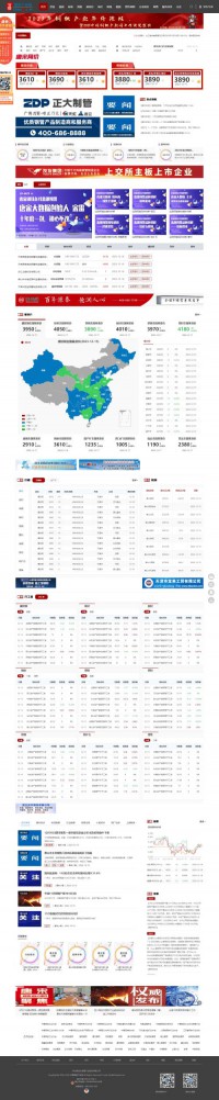 中国钢铁产业网