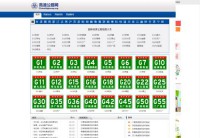 中国高速公路网