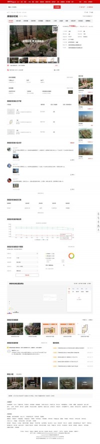 天津房信彩虹城小区网