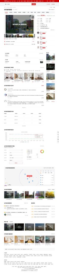 当代城市家园业主论坛
