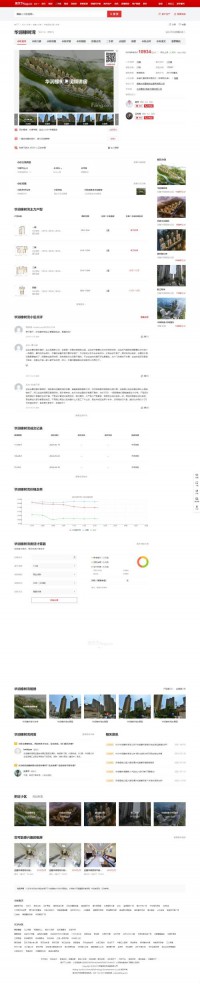 华润橡树搜房网