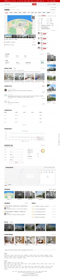 天赐良园小区网