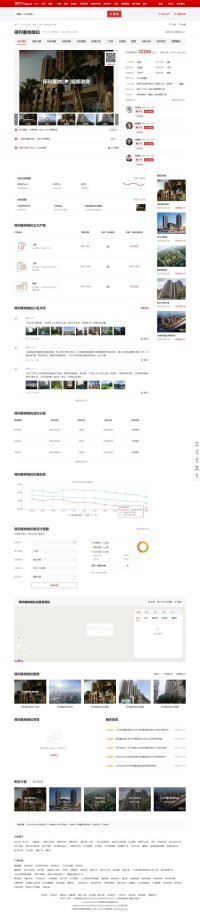 sainaweilabl.fang.com