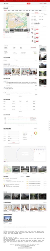 四合上院小区网