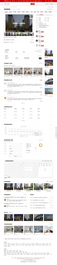 保利梧桐语小区网