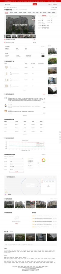 中电颐和家园小区网