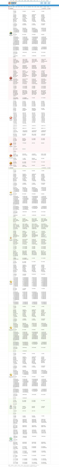 图感觉走势图大厅