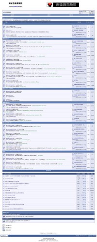 网域名称俱乐部