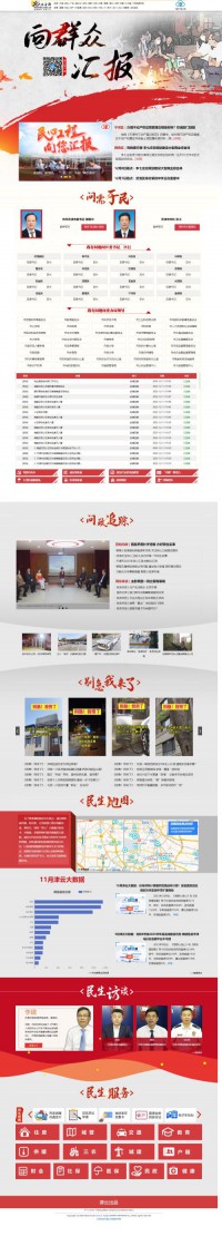 北方网民生频道