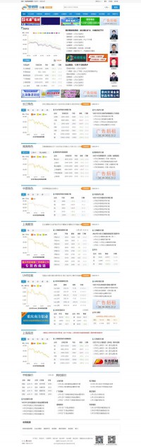 中铝网铝业行情
