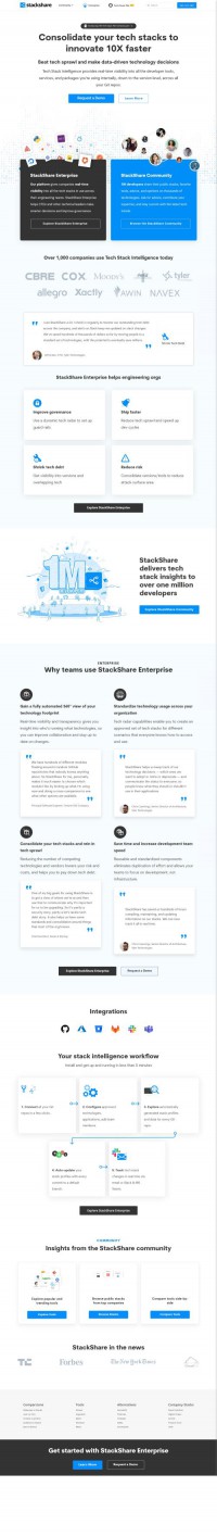 StackShare