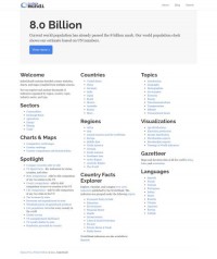 世界各国数据指标档案