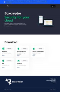 Boxcryptor