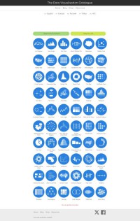 DataVizCatalogue