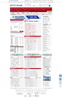 卓创资讯有色金属网