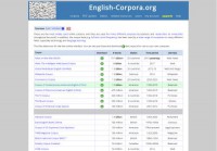 corpus.byu.edu