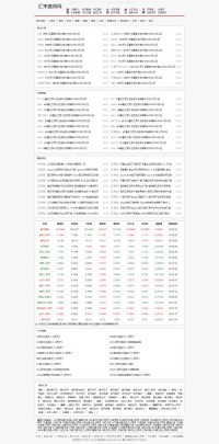 fxdiv外汇汇率查询网