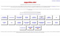 Epguides