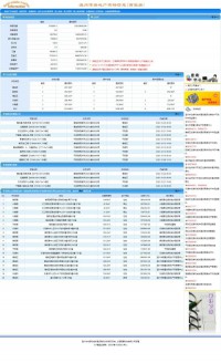 温州商品房网上销售管理系统