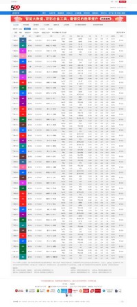 500彩票网足球赔率