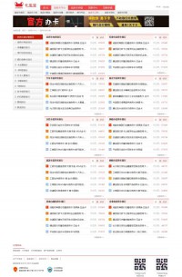 卡宝宝信用卡排行榜