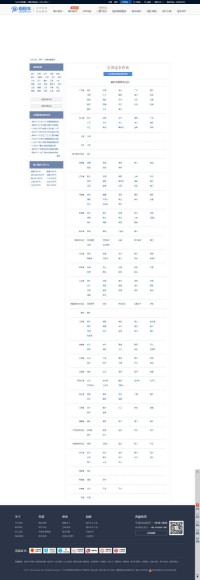 租租车交通违章查询频道