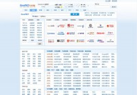 SooPAT专利网址导航