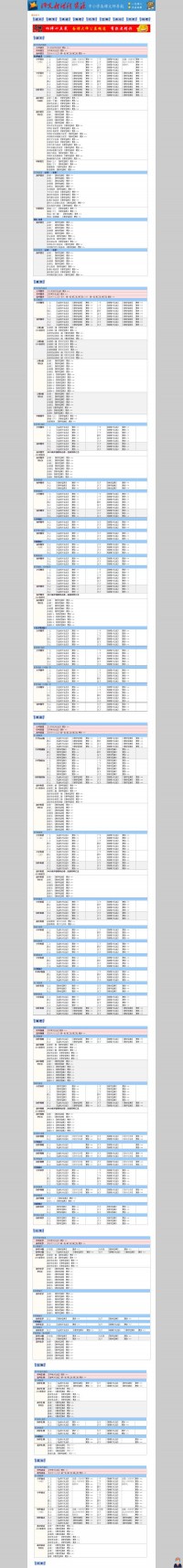 小学语文资源网