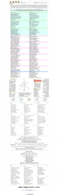 百科资料网