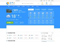 天气网