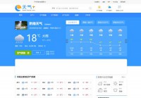 天气网
