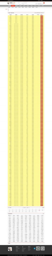 9K9K网页游戏开服表