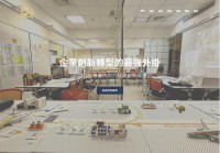 应用剧本实验室