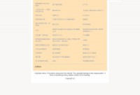 雅思口语救生圈