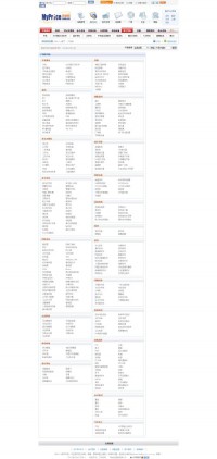 MyPrice价格网