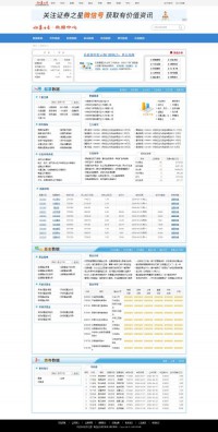 证券之星数据频道