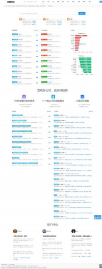 刺猬投研网