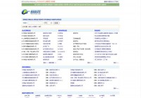 食品人才招聘网
